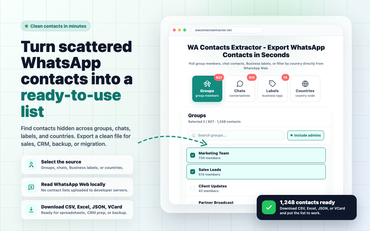 WA Contacts Extractor selecting WhatsApp groups and exporting 1,248 contacts as a ready-to-use CSV, Excel, JSON, or VCard file